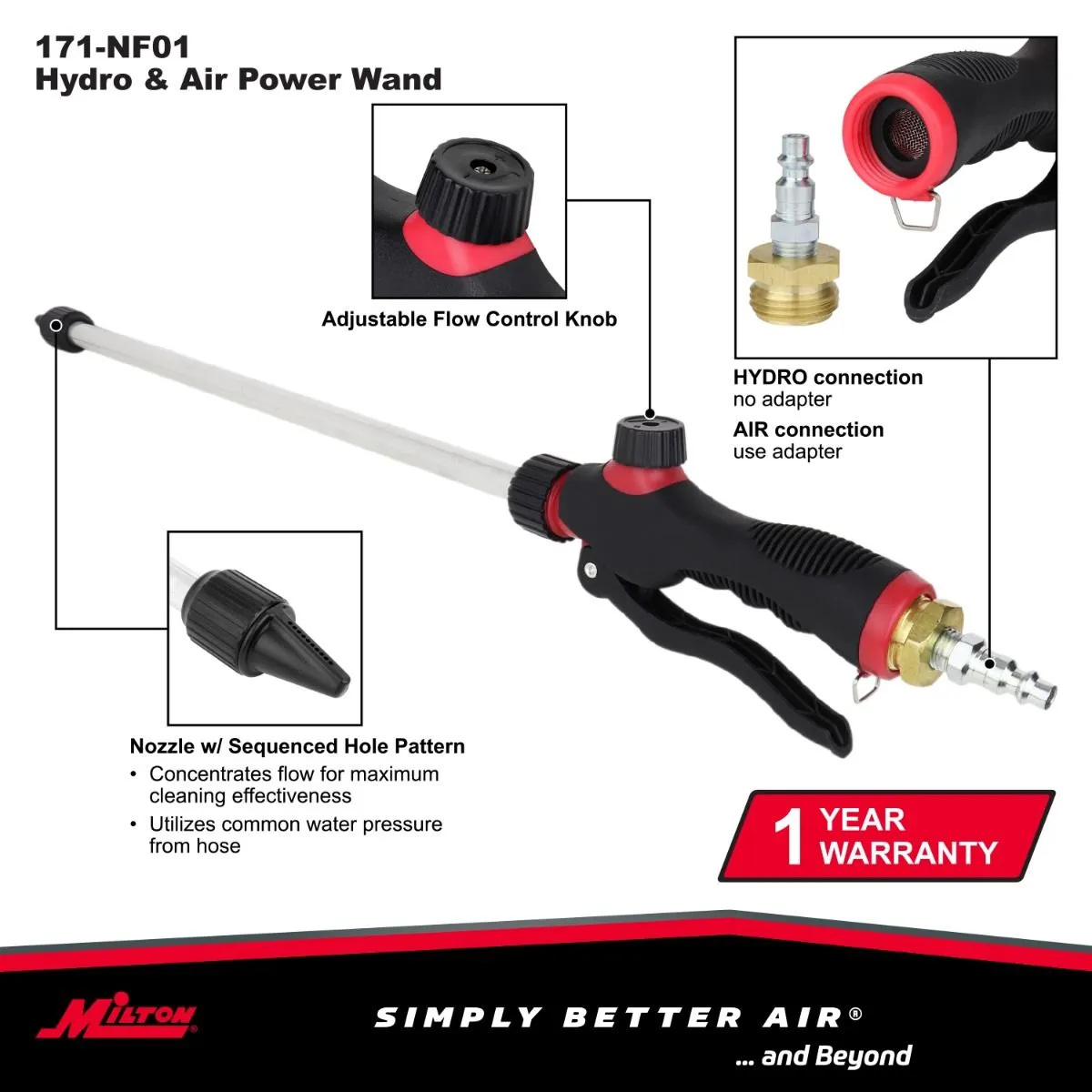 171-NF01 - Milton® 2-in-1 High Volume Hydro and Air Cleaning Power Wand®