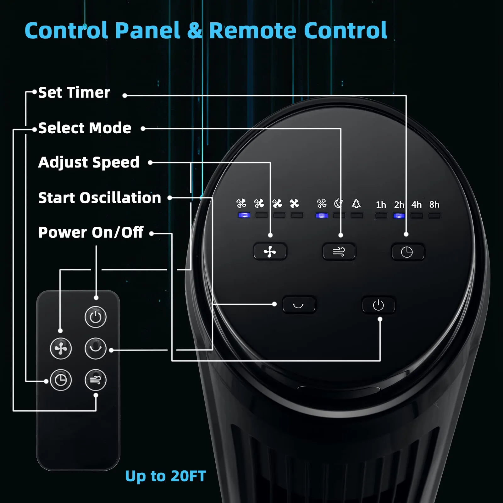 40 Inch Tower Fan with Remote, Oscillating Standing Fan with 3 Wind Modes