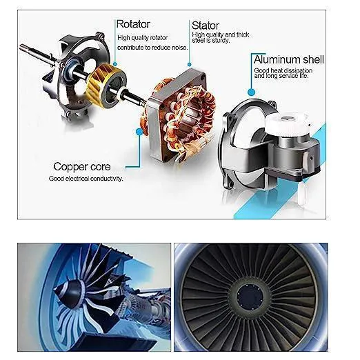 Adjustable Dual Head Car Fan