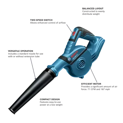 Bosch 18V Cordless Blower (Bare Tool)