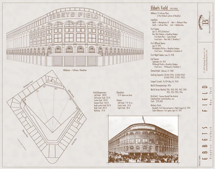 Brooklyn Dodgers Ebbets Field Baseball Stadium Blueprint Poster Print - Ballpark Blueprints Inc.