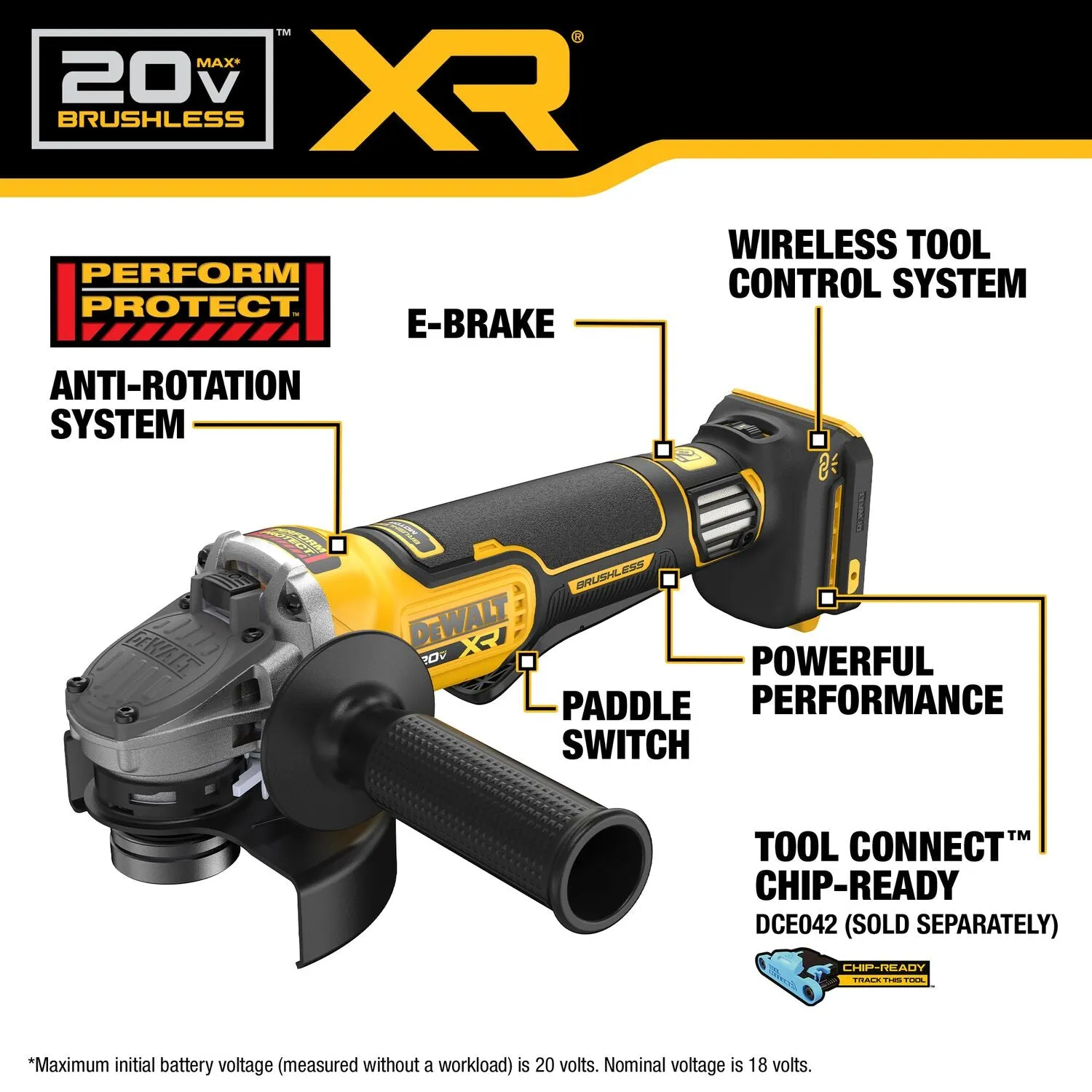 Dewalt DCG410VSB - 20V MAX* XR® BRUSHLESS CORDLESS 4-1/2 IN. - 5 IN. VARIABLE SPEED PADDLE SWITCH GRINDER (TOOL ONLY)