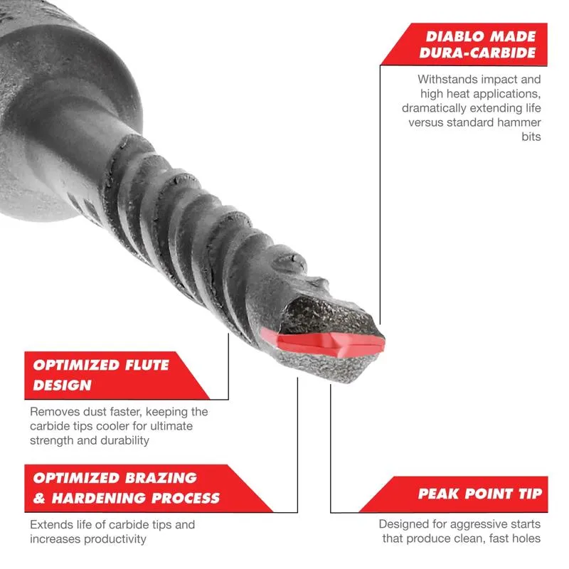 Diablo 3/8 in. X 12 in. L Carbide Tipped 2-Cutter Hammer Drill Bit SDS-Plus Shank 1 pk