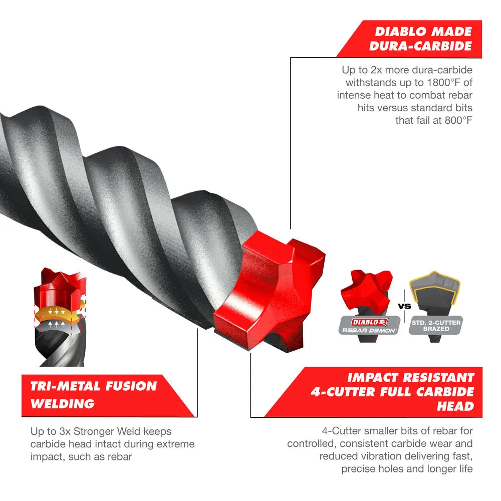 Diablo Tools DMAMX1040 1/2 in. x 24 in. x 29 in. Rebar Demon SDS-Max 4-Cutter Full Carbide Head Hammer Bit