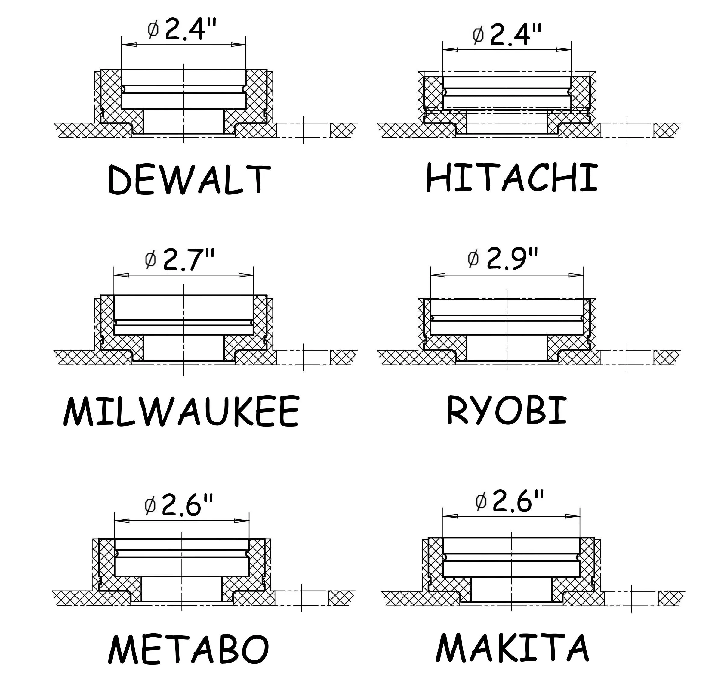 Dust Shrouds for Angle Grinders & Grinding Wheels