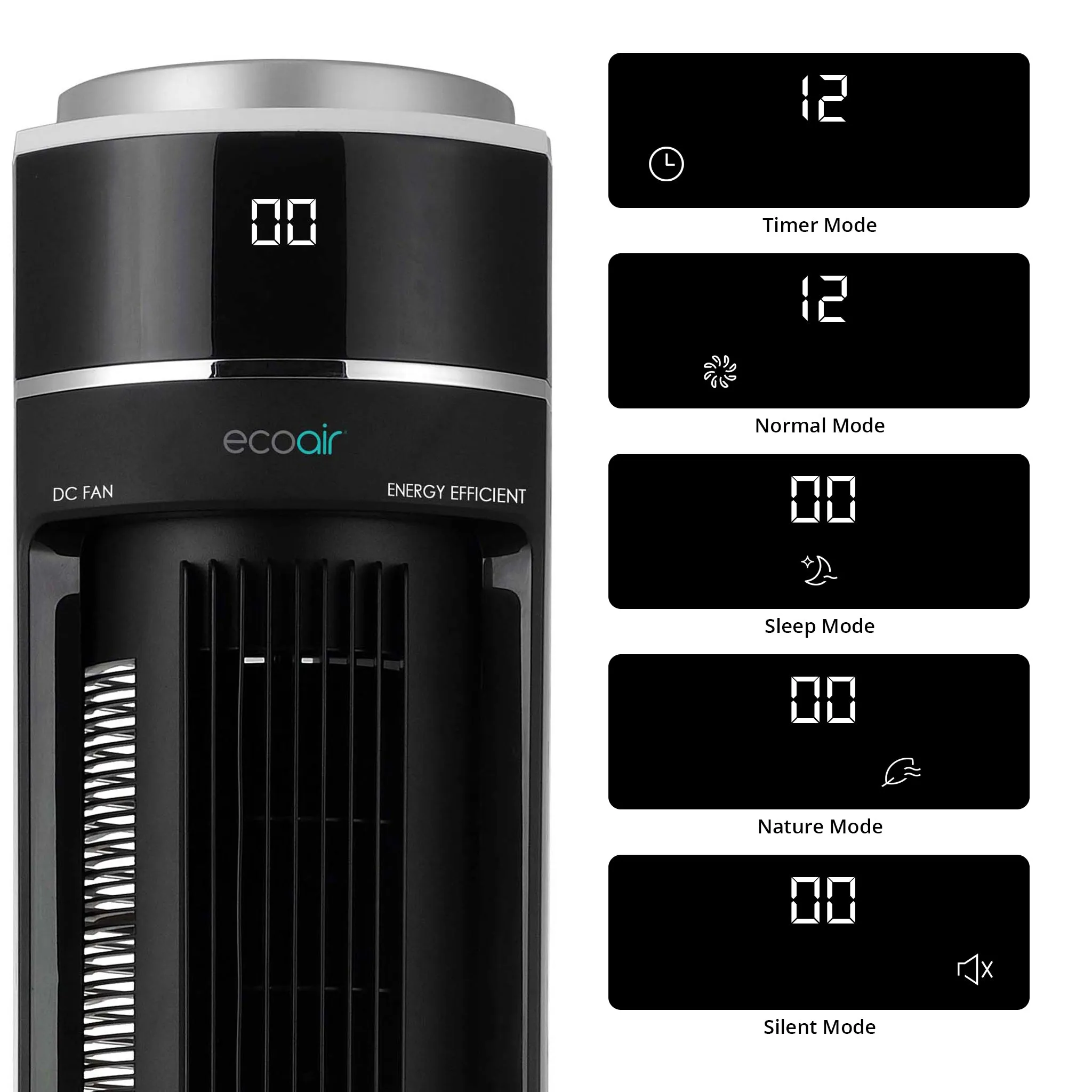 EcoAir Halo Tower Fan - Low Energy 2.8 Watt per hour, 12 Speed Settings, 4 Operating Mode, Timer & Quiet (With Remote Control)