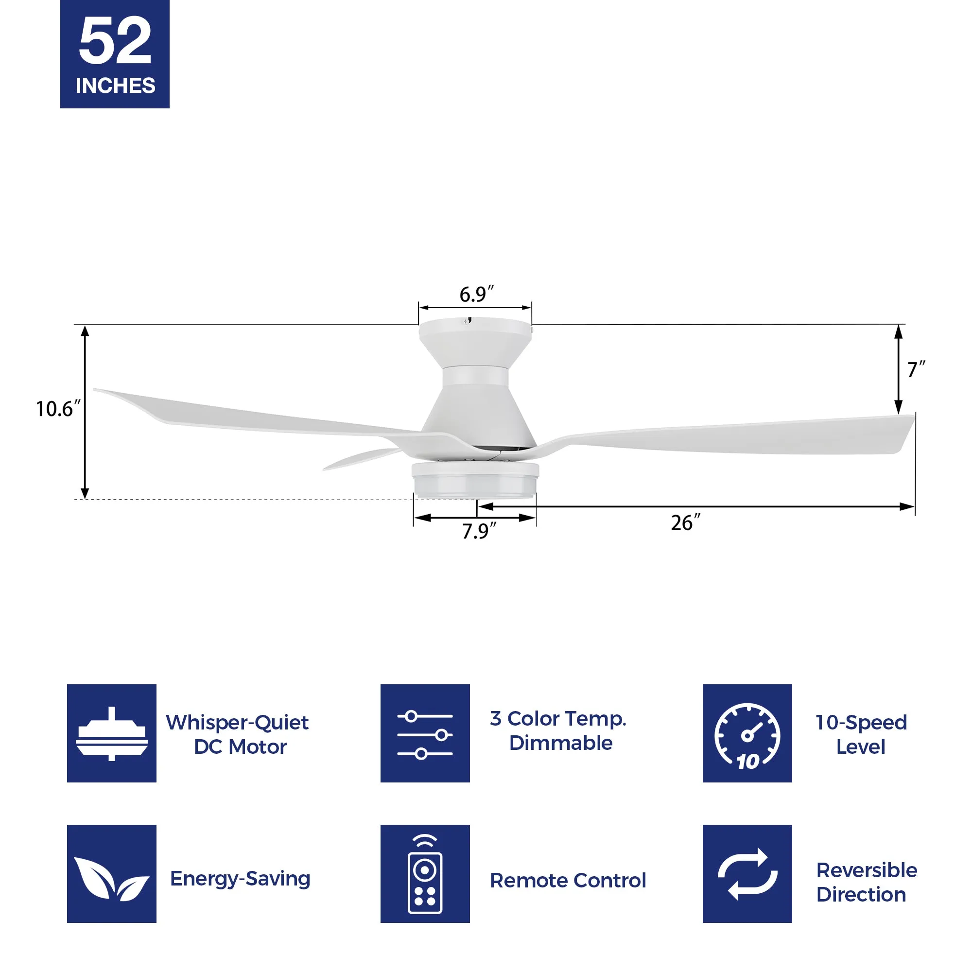 Laurin Low Profile Ceiling Fan with LED Light and Remote 52 inch