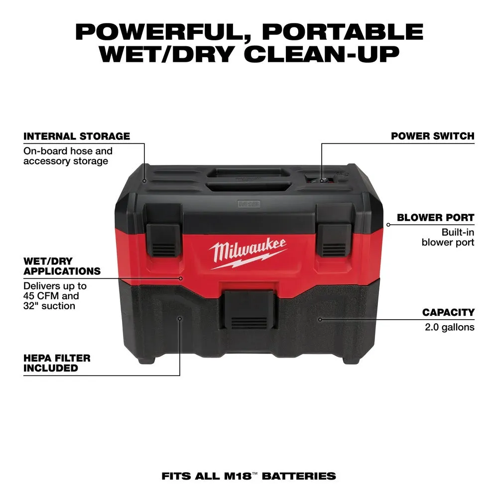 Milwaukee 0880-20 18V Wet / Dry Vacuum (Tool Only)