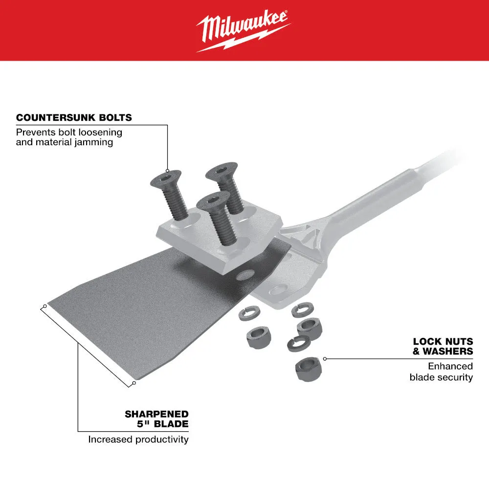 Milwaukee 48-62-1914 SDS PLUS SLEDGE Floor Scraper Replacement Kit