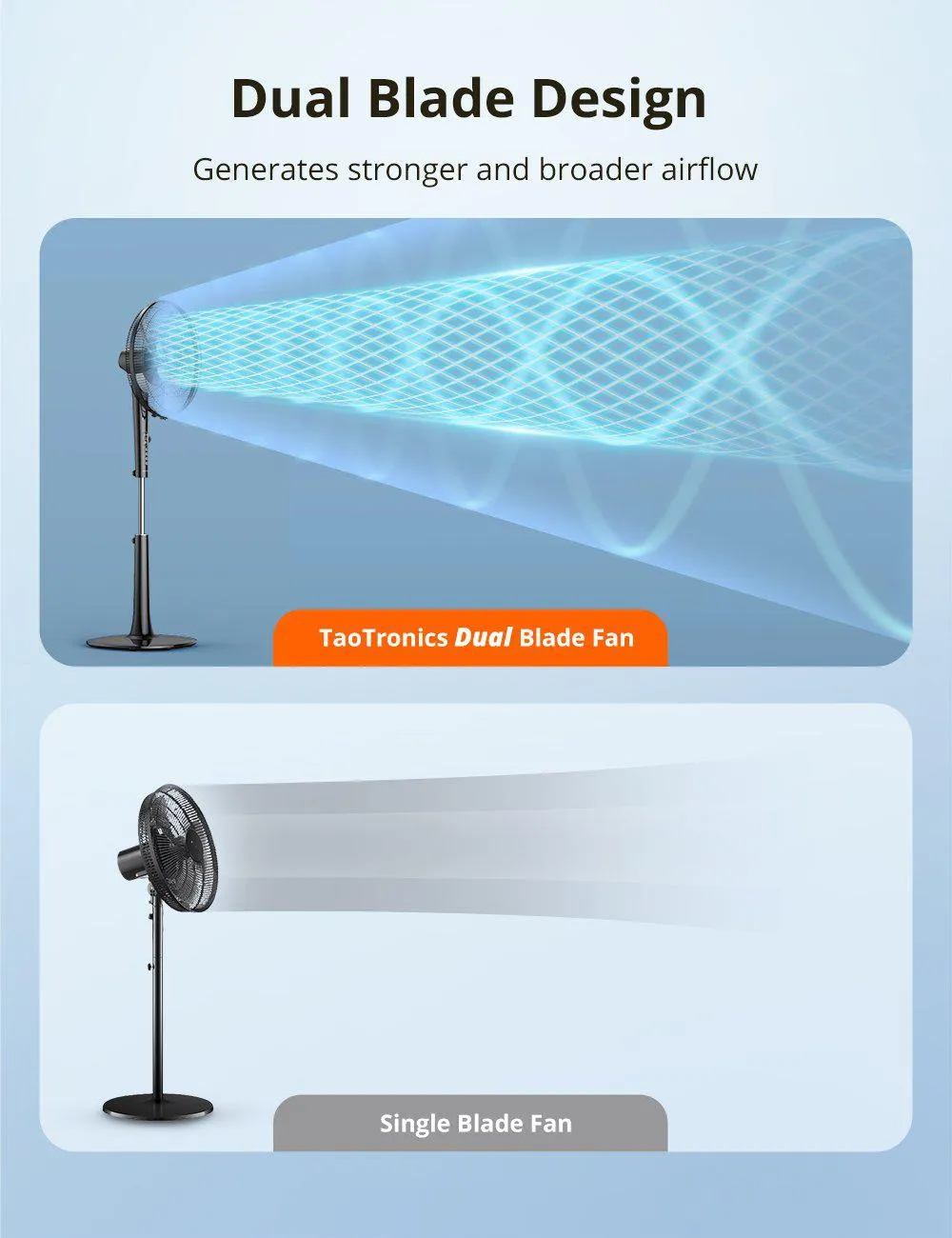 Pedestal Fan 010, with Remote, 3 Wind Modes, 12 Speed Levels