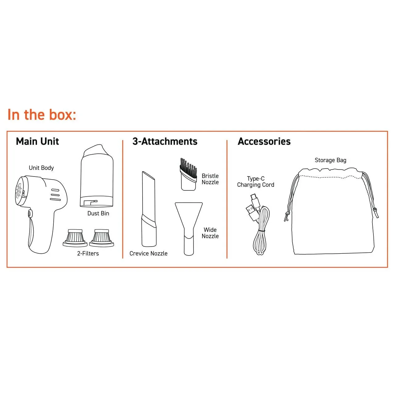 Rechargeable Handheld Vacuum with Accessories - New - Cordless - Portable - as Seen on TV