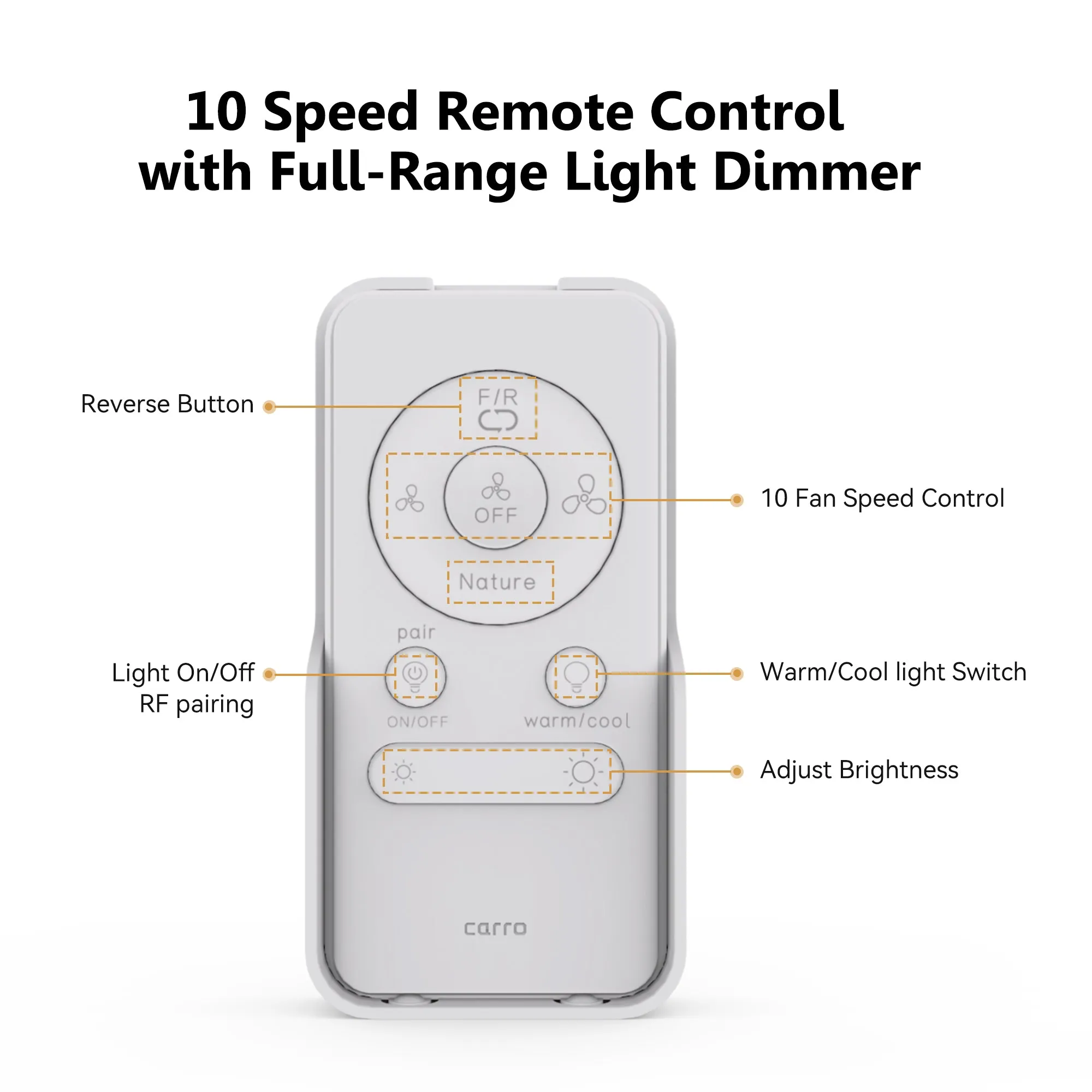 Sheffield 56 inch Ceiling Fan with LED Light and Remote Control