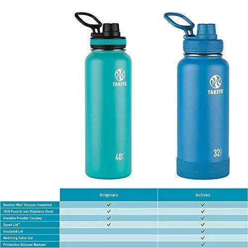 Takeya White Originals Vacuum-Insulated Stainless-Steel Water Bottle, 32oz