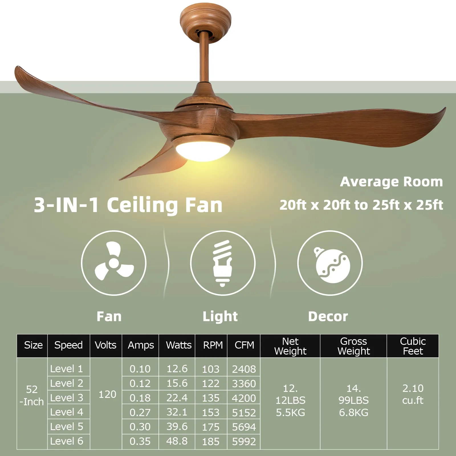 Tangkula 52 Inch Ceiling Fan with Light, Modern Ceiling Fan with 6 Wind Speeds