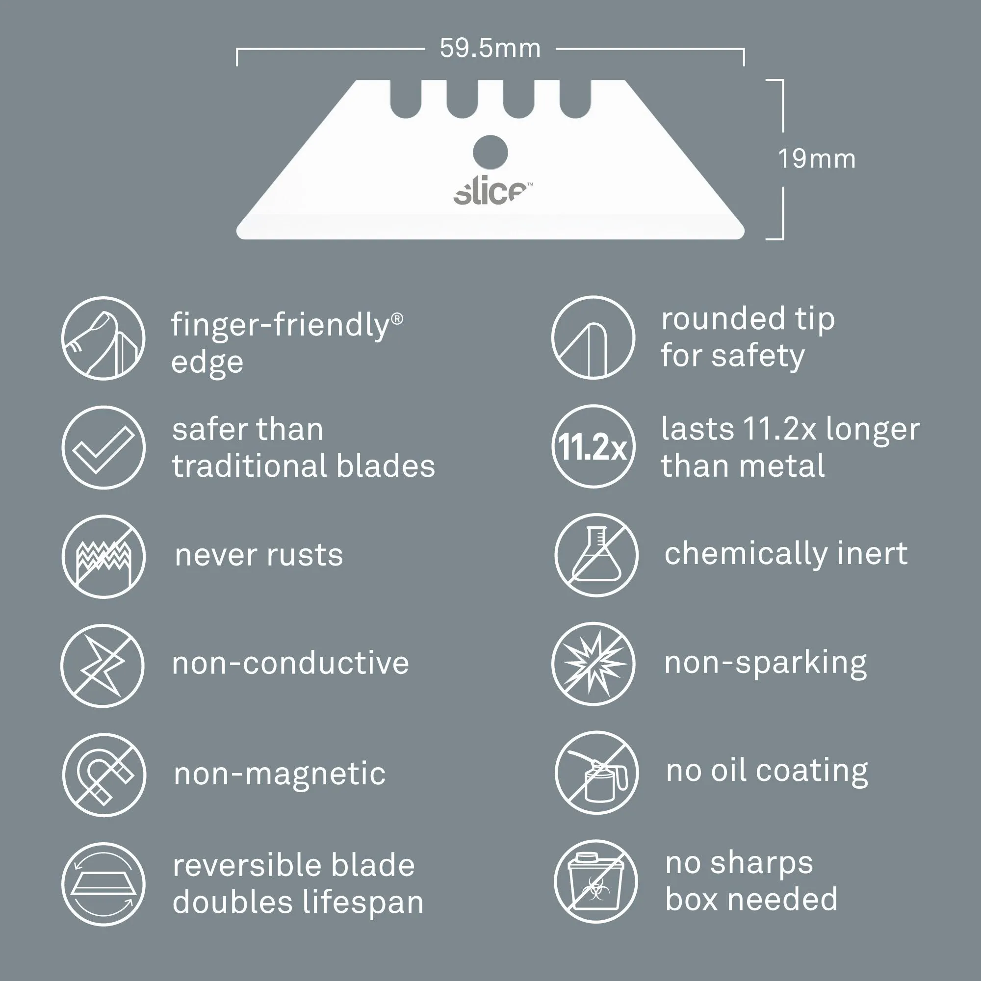 Utility Blades (Rounded Tip)