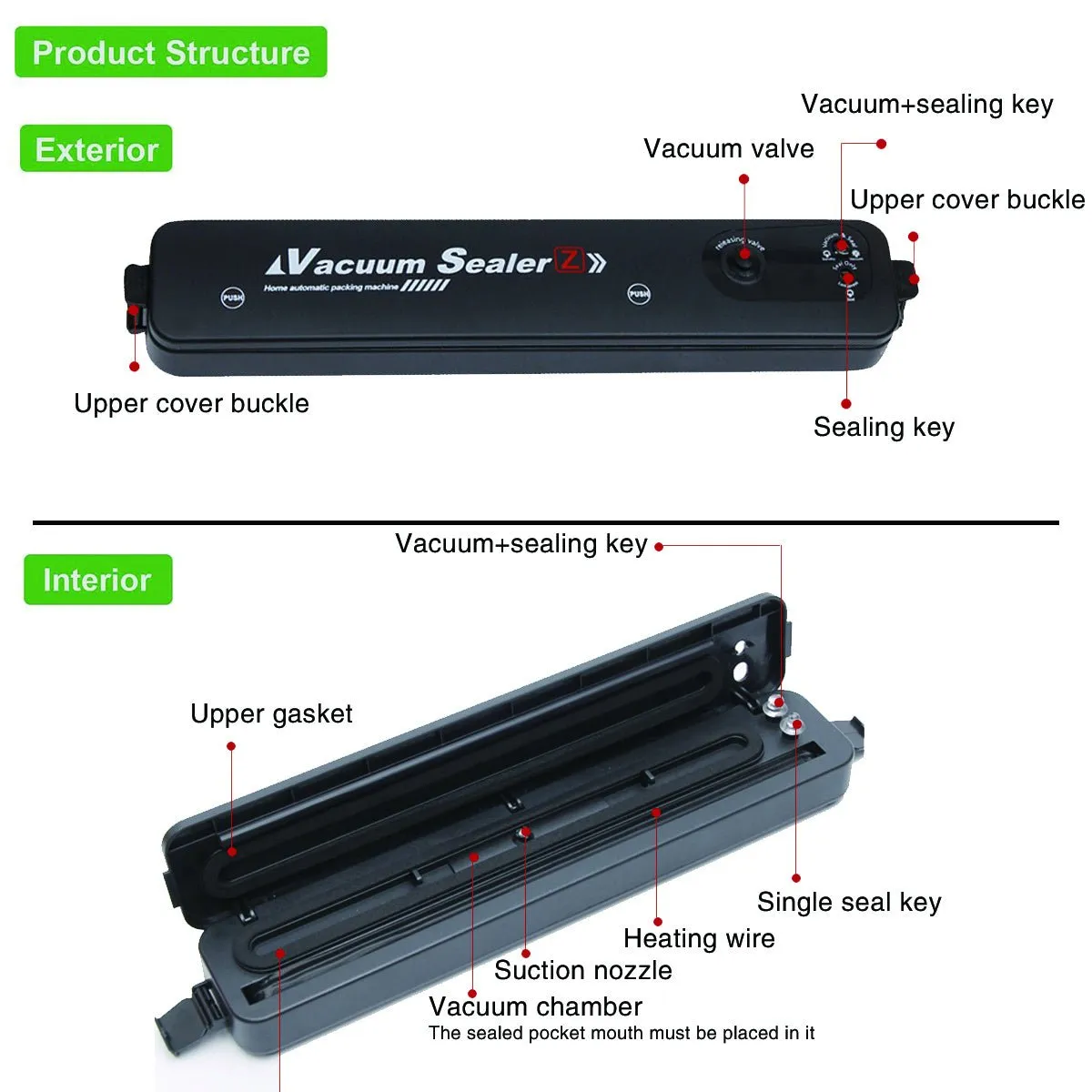 Vacuum Packaging Automatic Sealing Machine